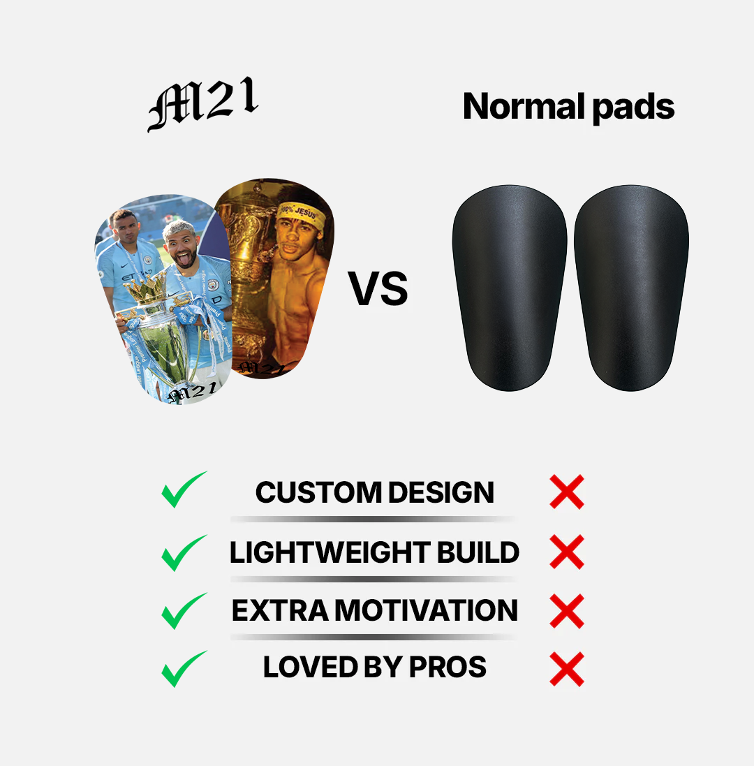 Custom M21 Mini Shin Pad