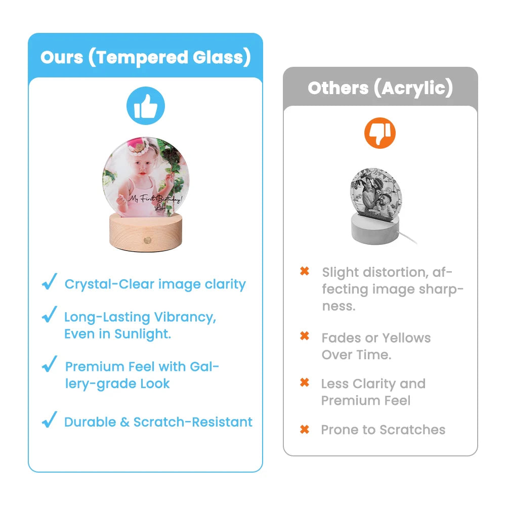 Glass Photo Panel with LED Base