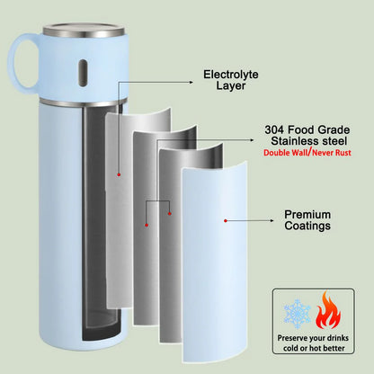 Stainless Steel Flask