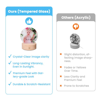 Glass Photo Panel with LED Base